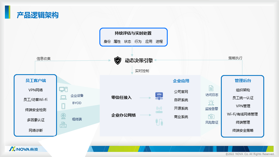 幻灯片4.PNG