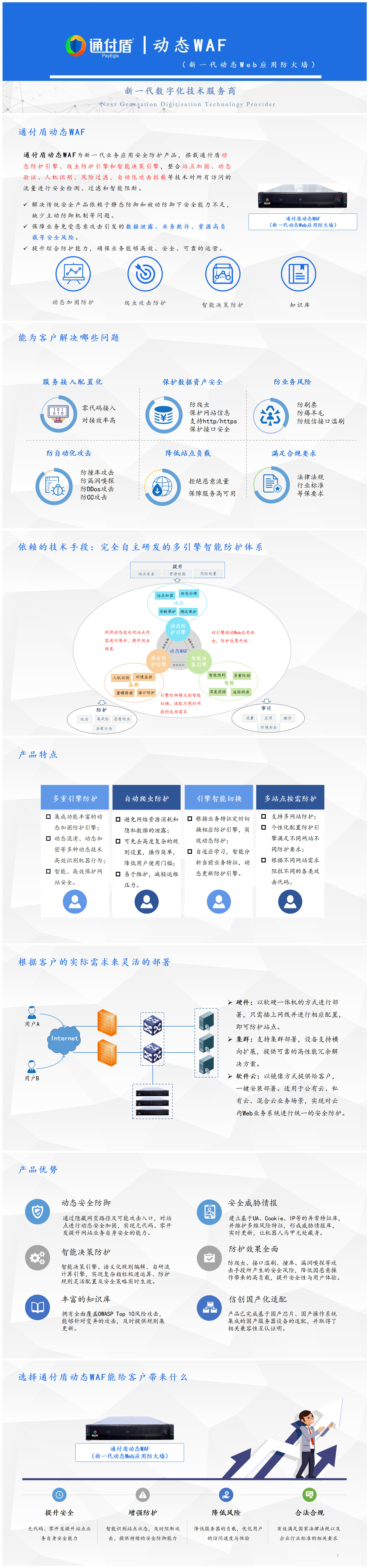 动态-防火墙-无案例.jpg