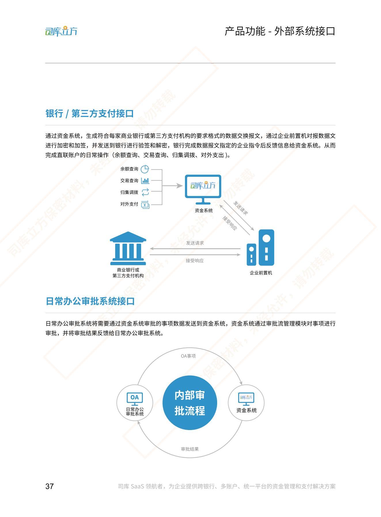 司库立方 · 集团资金管理系统产品白皮书20220424_39.jpg
