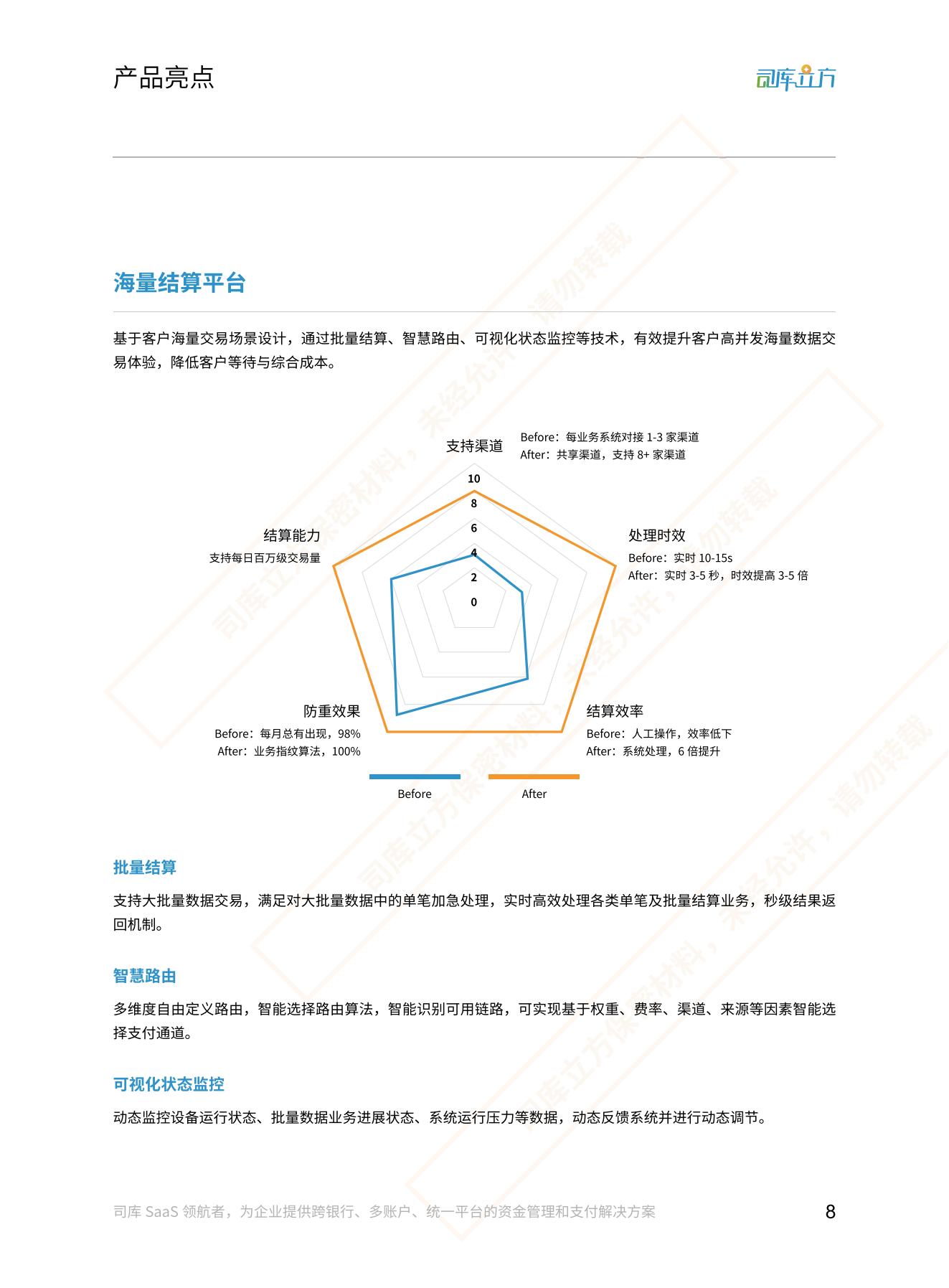 司库立方 · 集团资金管理系统产品白皮书20220424_10.jpg