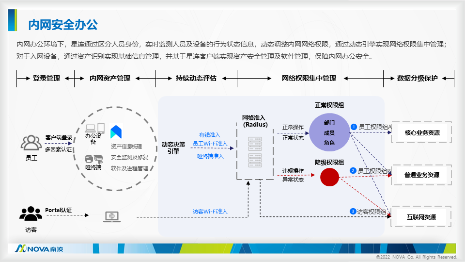 幻灯片5.PNG