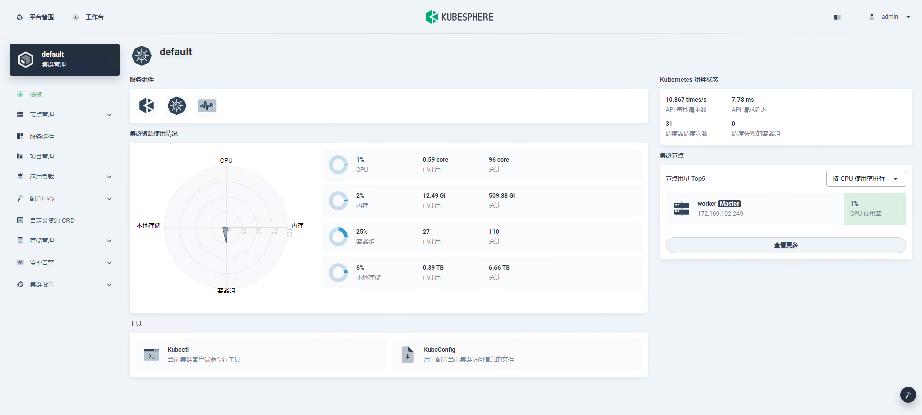 arm64-kubernetess-kubesphere