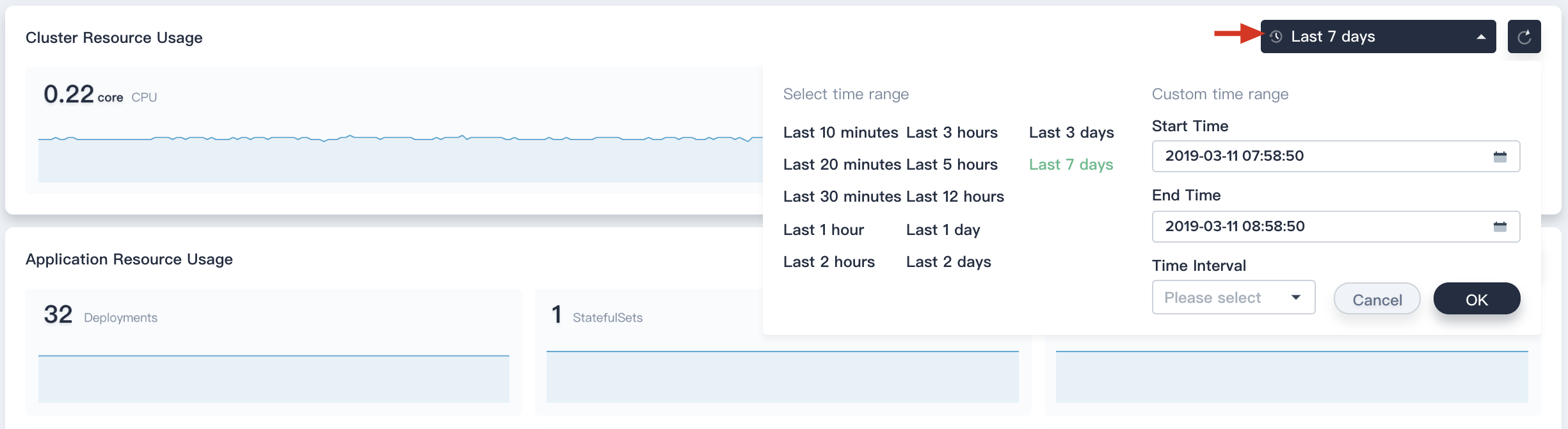 Resource usage