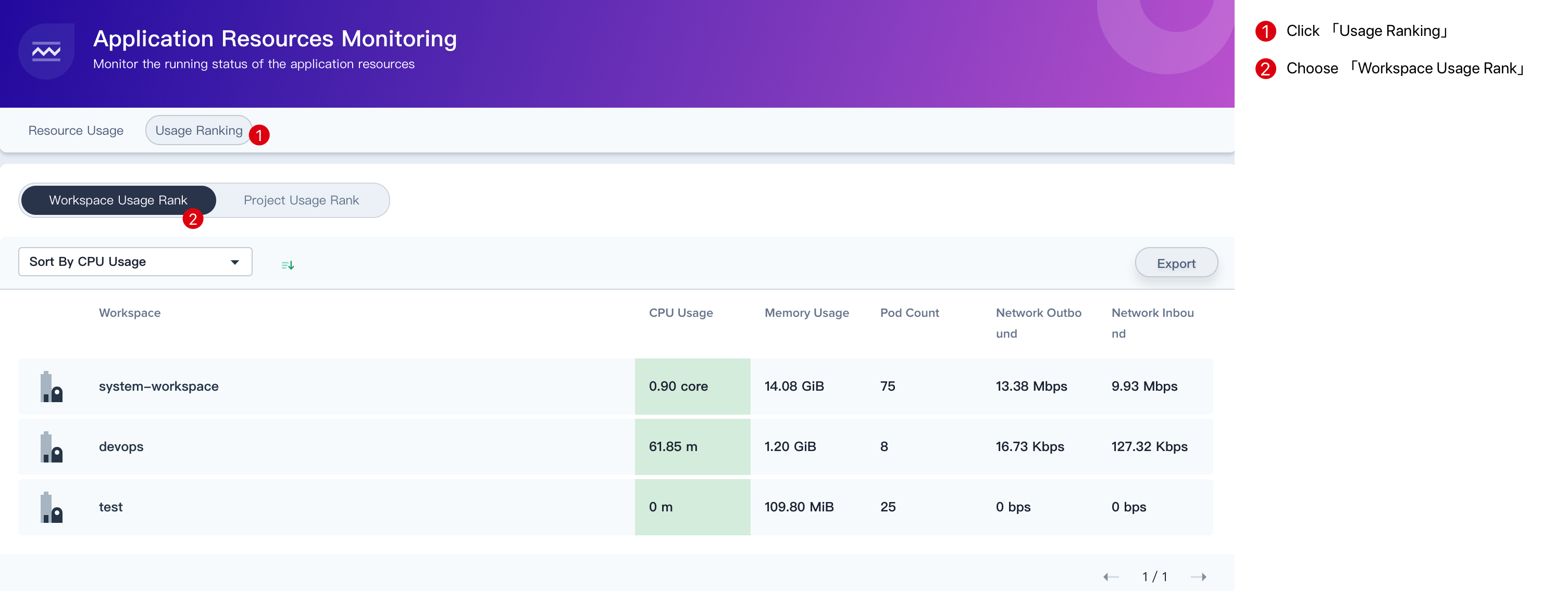 Workspace Usage Ranking