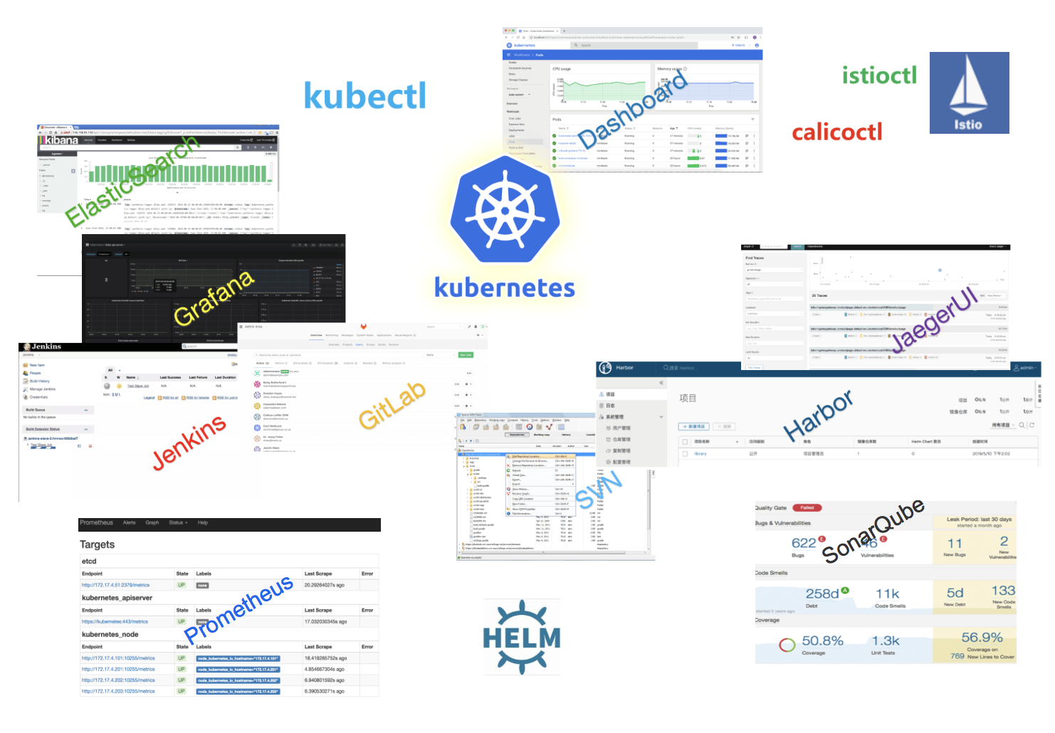 A Container Platform What is the Value of KubeSphere